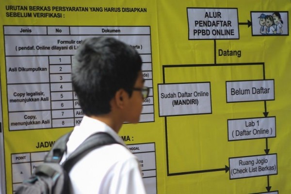 Sistem Zonasi: Solusi Gagal Ala Sistem Pendidikan Kapitalisme